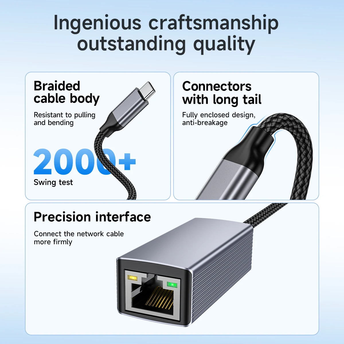 HOCO UA37 USB-C to Gigabit Ethernet Adapter