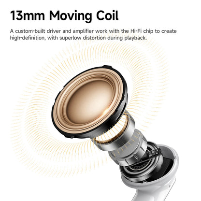 HOCO EQ35 ANC & ENC True Wireless Earbuds