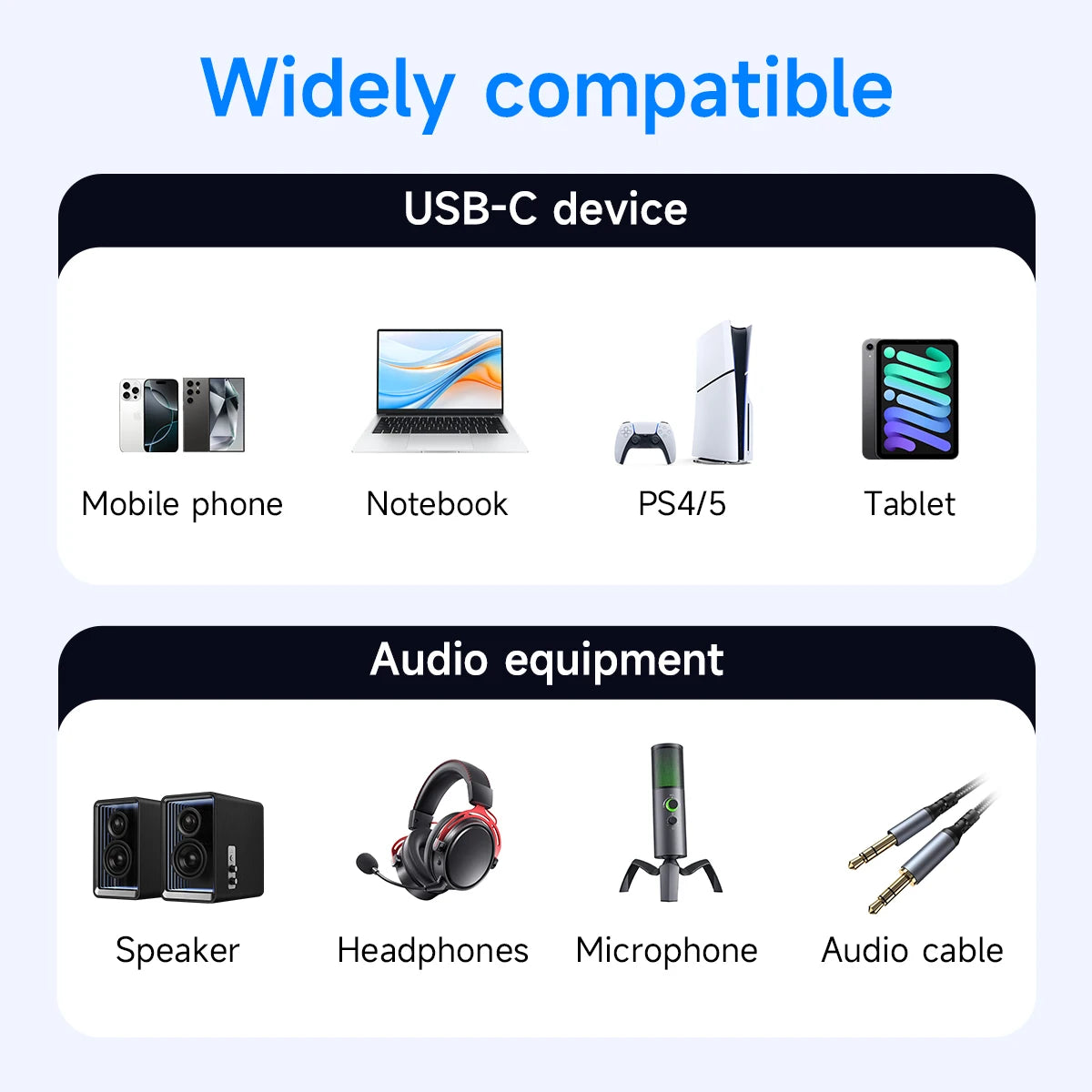 Compatibility chart for USB-C devices and audio equipment on a white background.