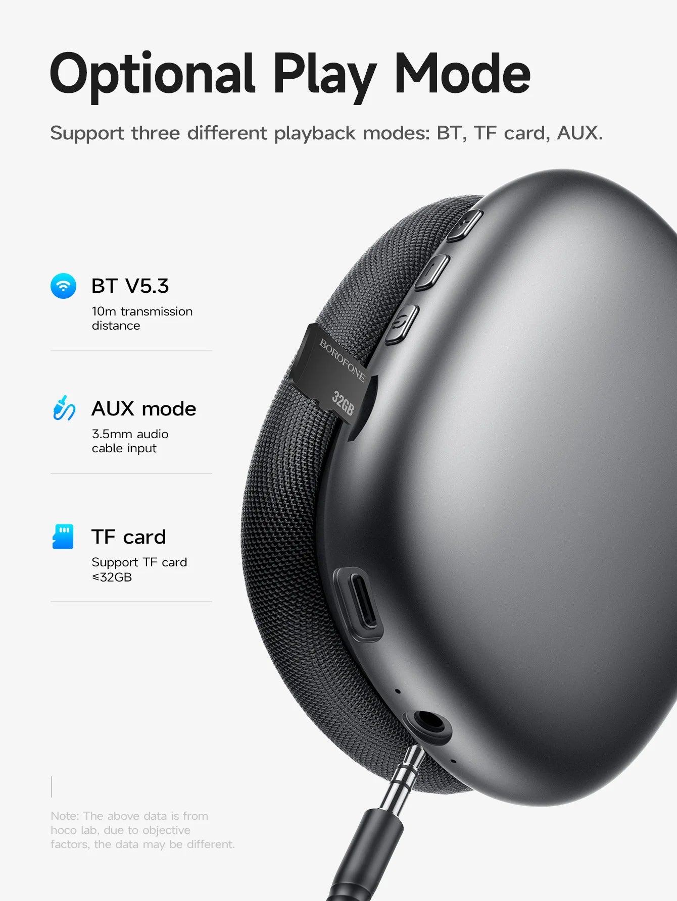 BOROFONE BO22 Hi-Fi Bluetooth Over-Ear Headphones