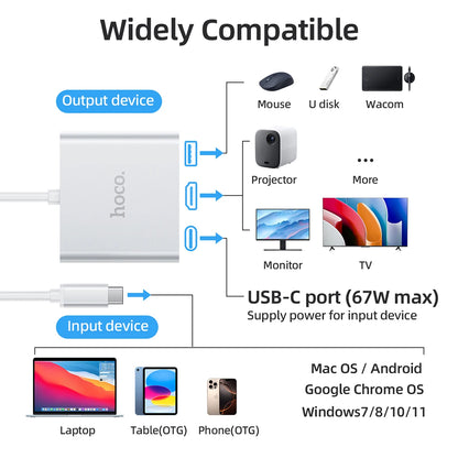 HOCO HB14 3-in-1 USB-C Hub with HDMI, USB 3.0 and PD Charging