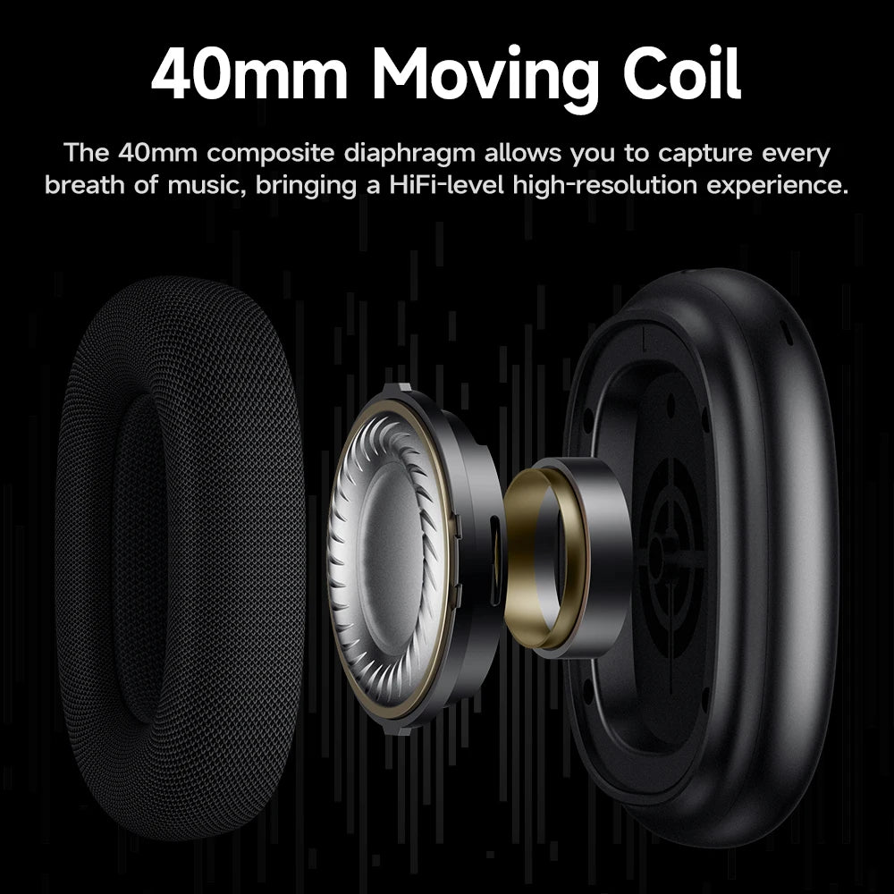 40mm moving coil with text on a black background