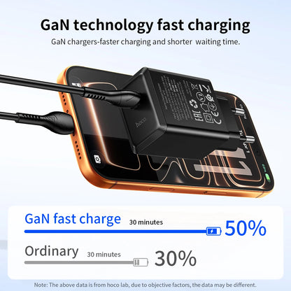 HOCO N70 30W GaN USB-C Charger with Built-In Cable