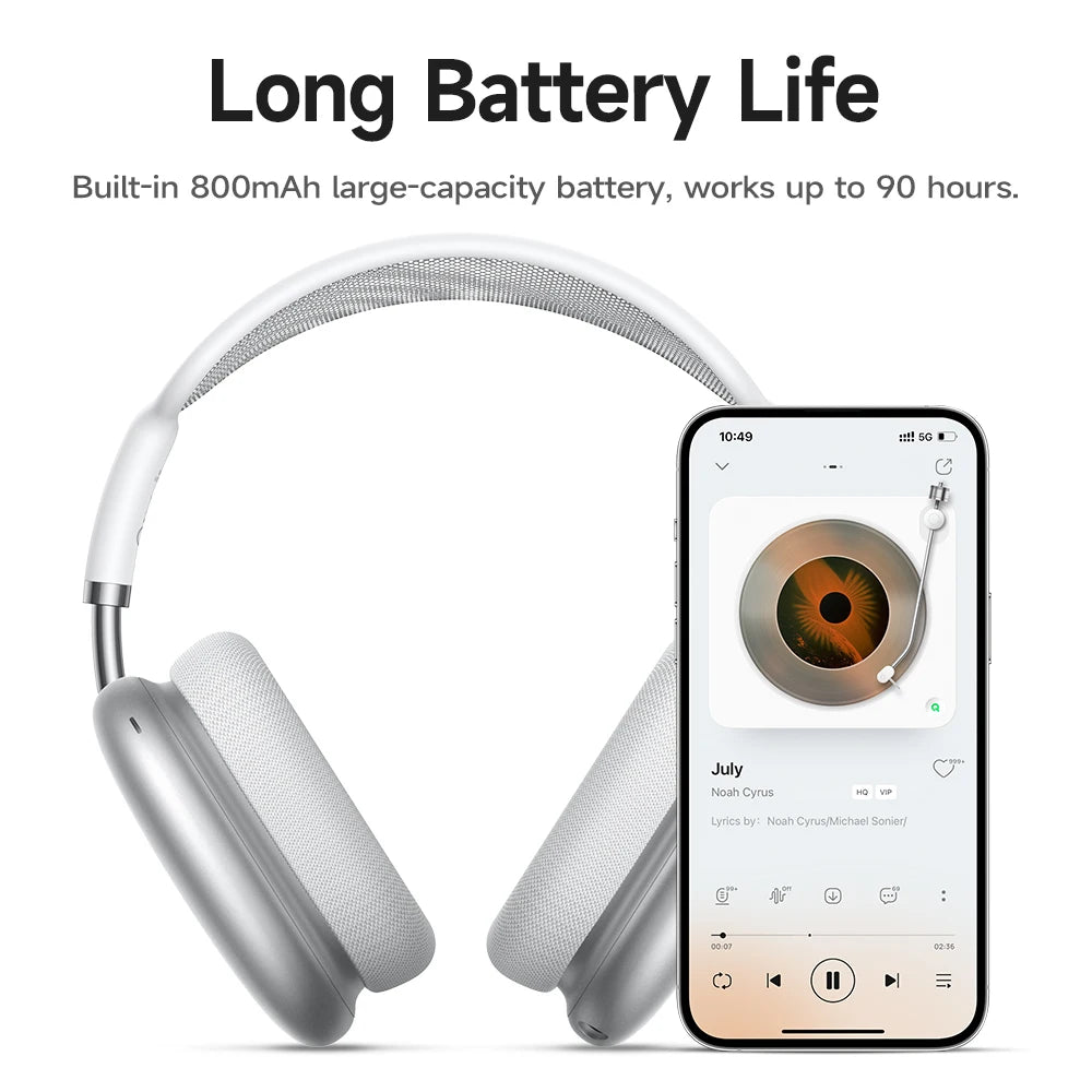 HOCO W55 Plus ANC Wireless Headphones