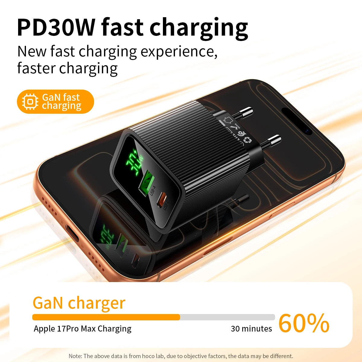 HOCO CS84A 30W GaN Fast Charger with Digital Display