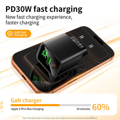 HOCO CS84A 30W GaN Fast Charger with Digital Display