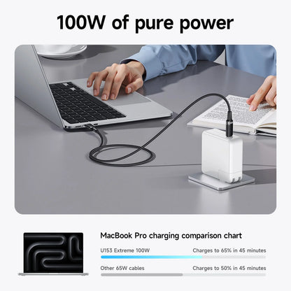 HOCO U153 100W USB-C to USB-C Fast Charging Cable with E-Marker Chip