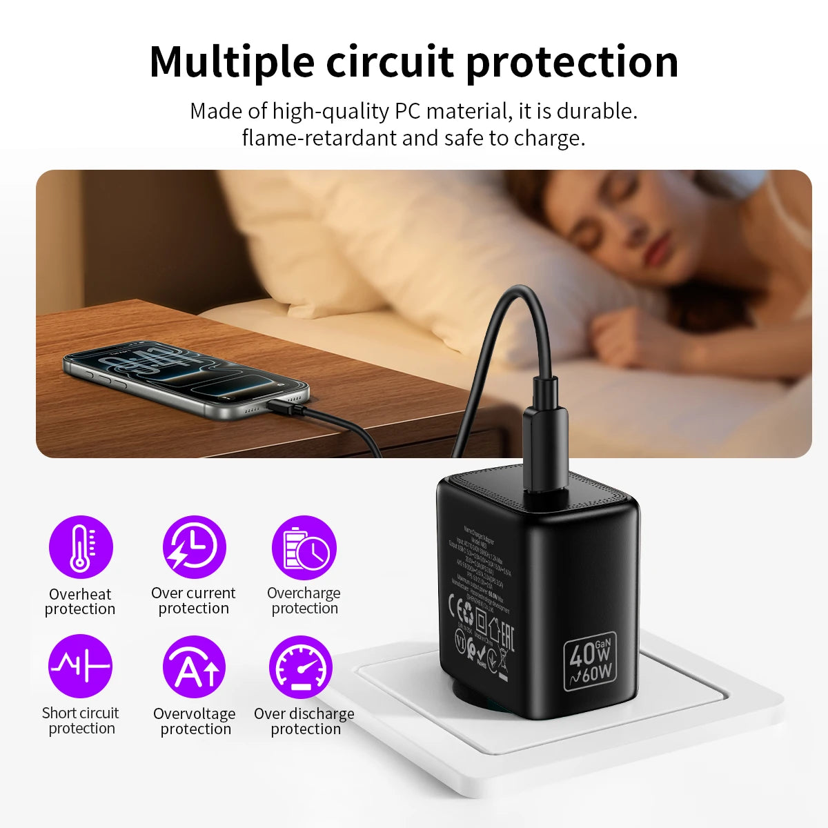 HOCO N83 60W GaN USB-C Charger with USB-C Cable