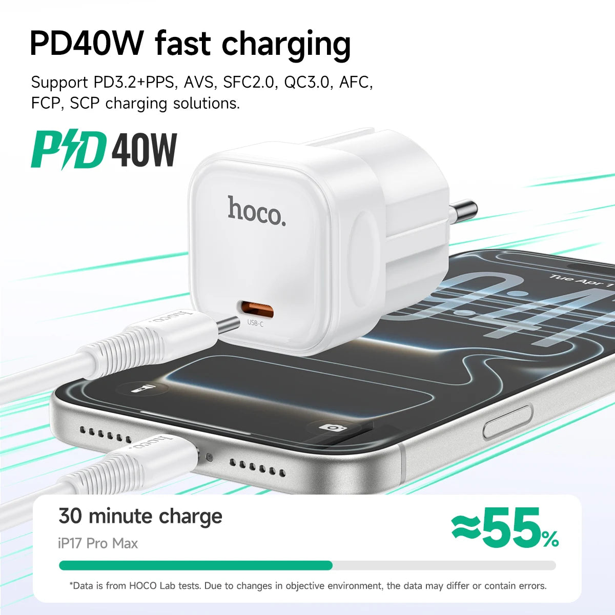 HOCO C168A 40W GaN USB-C Fast Charger
