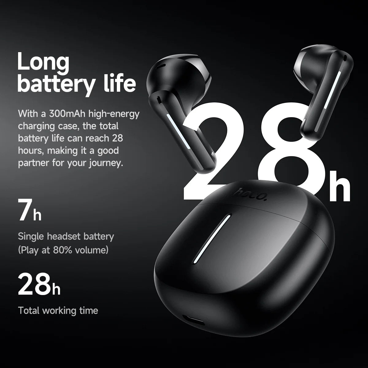 HOCO EQ33 App-Controlled True Wireless Earbuds