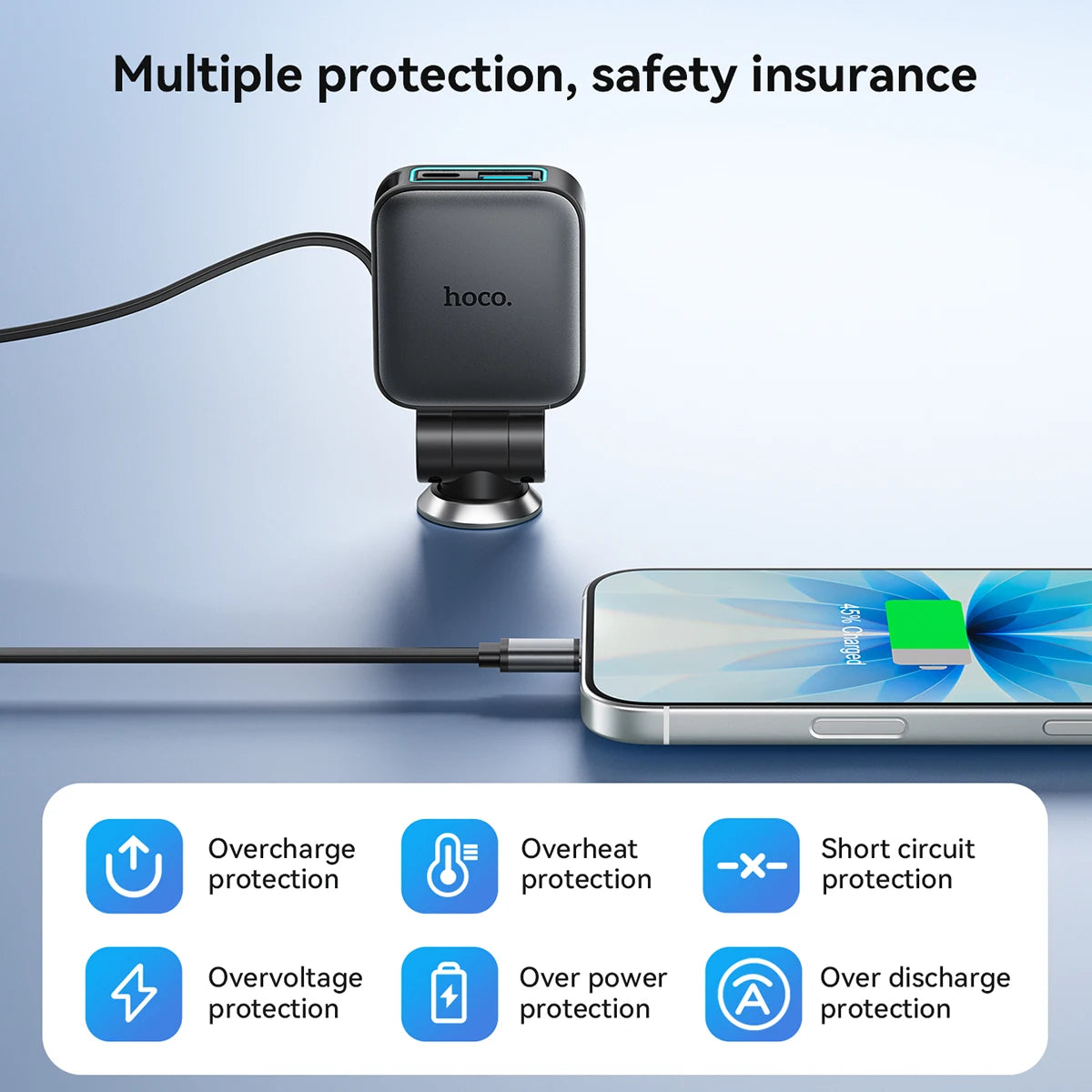 HOCO Z67 60W Retractable USB-C Car Charger