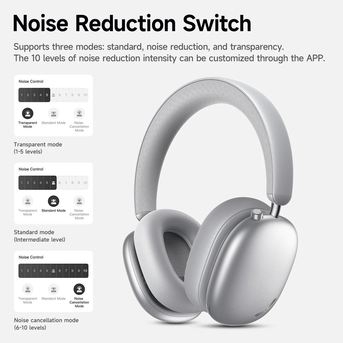 HOCO W63 ANC Wireless Headphones with App Control