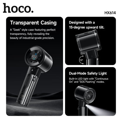 HOCO HX614 Portable Misting Fan with Digital Display