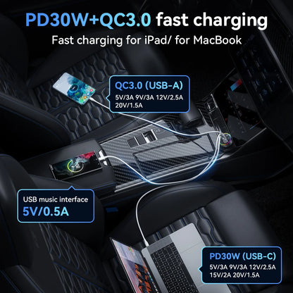 Car dashboard with devices connected for fast charging, including iPad, MacBook, and laptop.