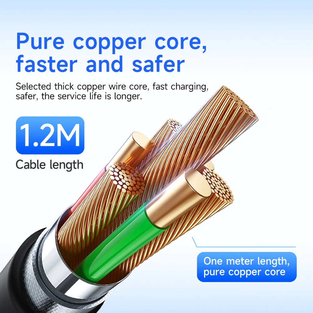 HOCO U125 100W USB-C to USB-C Cable with LED Display