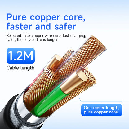 HOCO U125 100W USB-C to USB-C Cable with LED Display