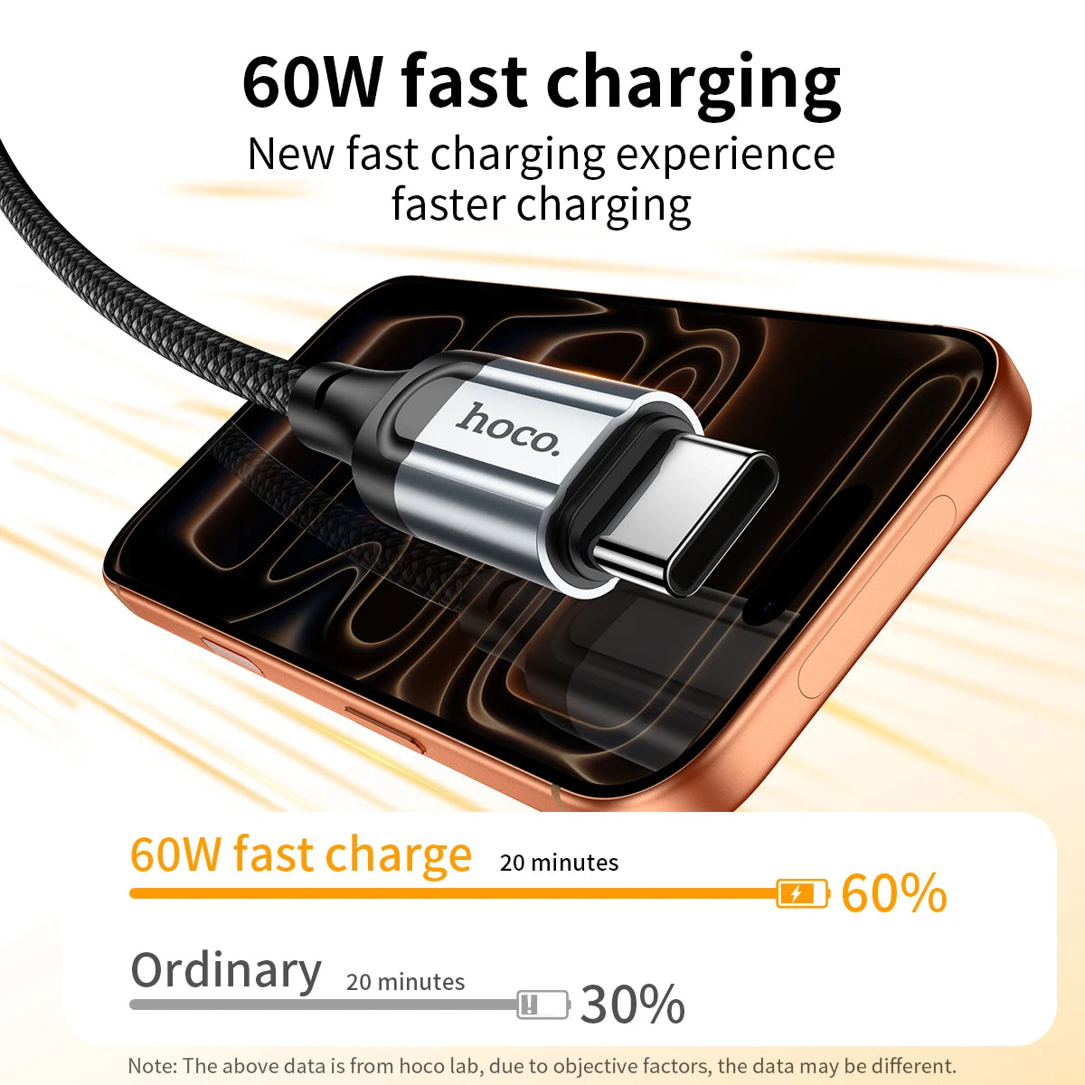 HOCO X121 60W USB-C Spiral Fast Charging Cable