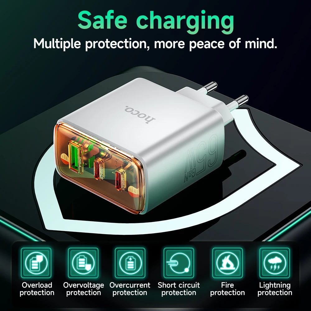 HOCO CS44A 65W Dual USB-C Fast Charger