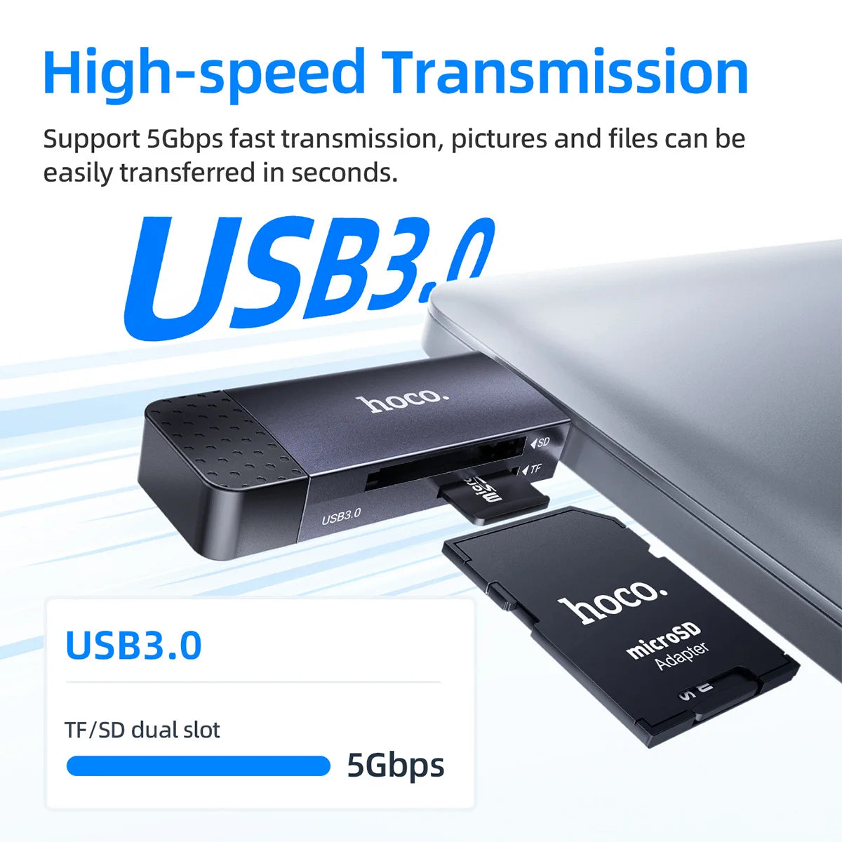 HOCO HB45 2-in-1 USB-A & USB-C Card Reader