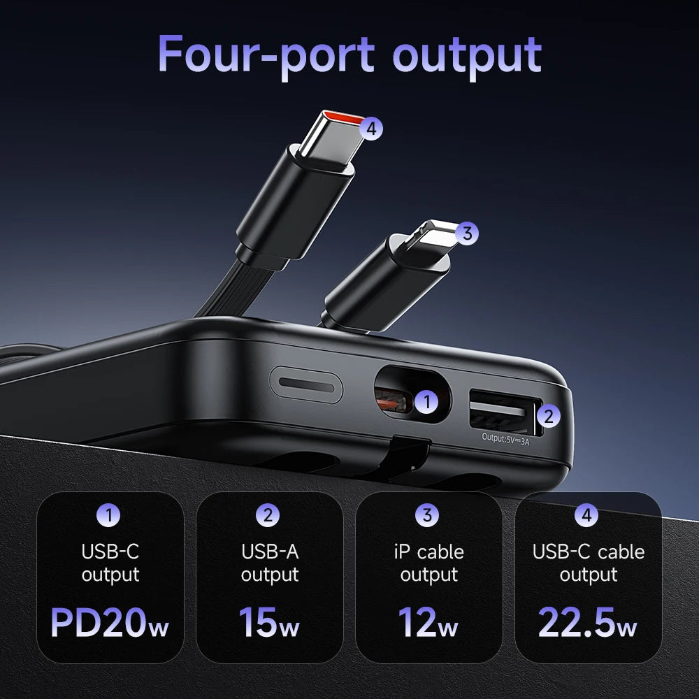 Charging hub with four ports labeled USB-C, USB-A, iPD cable, and USB-C cable with power ratings.