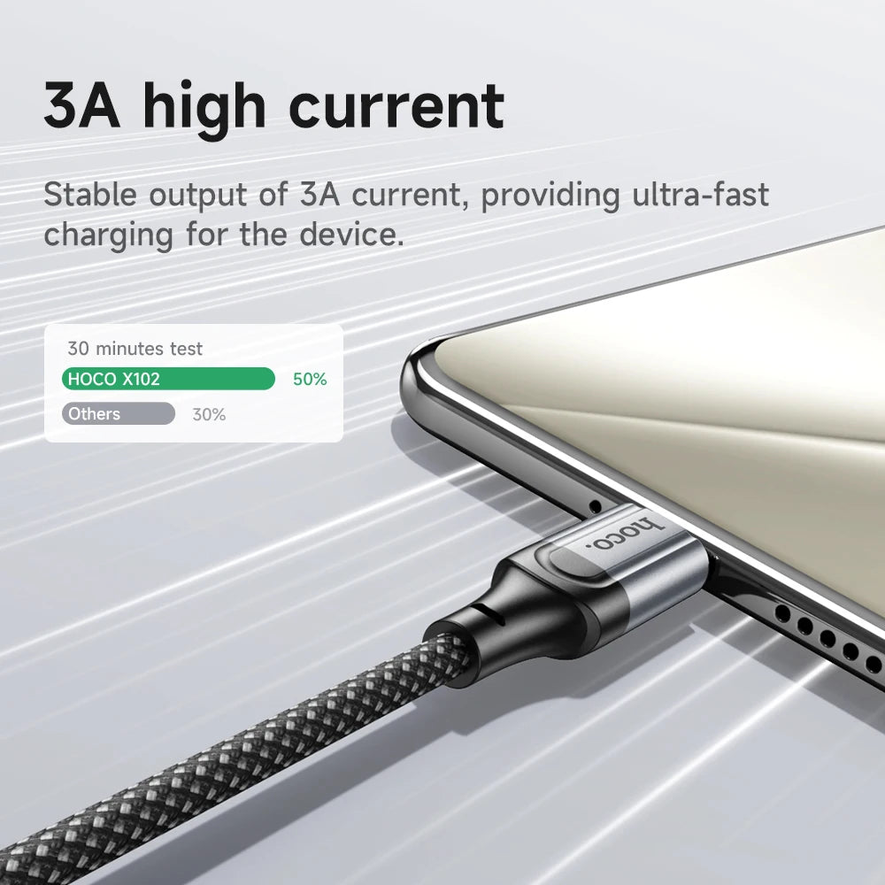 HOCO X102 USB-C to USB-C 60W Fast Charging Cable