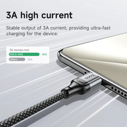 HOCO X102 USB-C to USB-C 60W Fast Charging Cable