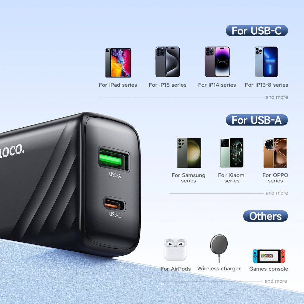 HOCO CS23A 30W GaN Dual Port Charger USB-C + USB-A