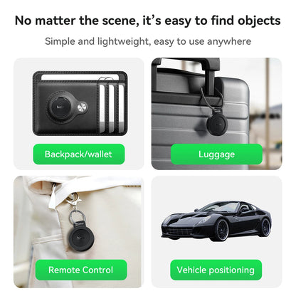 Product usage scenarios including backpack/wallet, luggage, remote control, and vehicle positioning.
