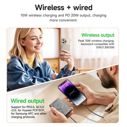 Two people using wireless and wired charging devices with text about charging speeds and compatibility.