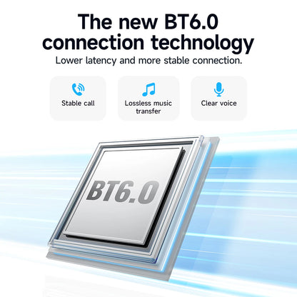 HOCO E166 Bluetooth 6.0 FM Transmitter with PD 30W & QC 3.0
