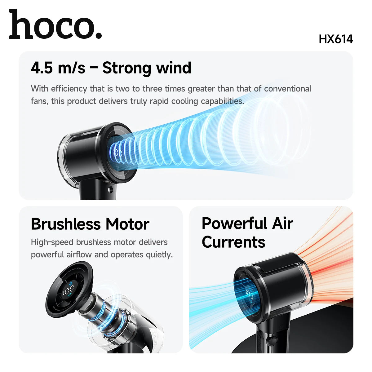 HOCO HX614 Portable Misting Fan with Digital Display
