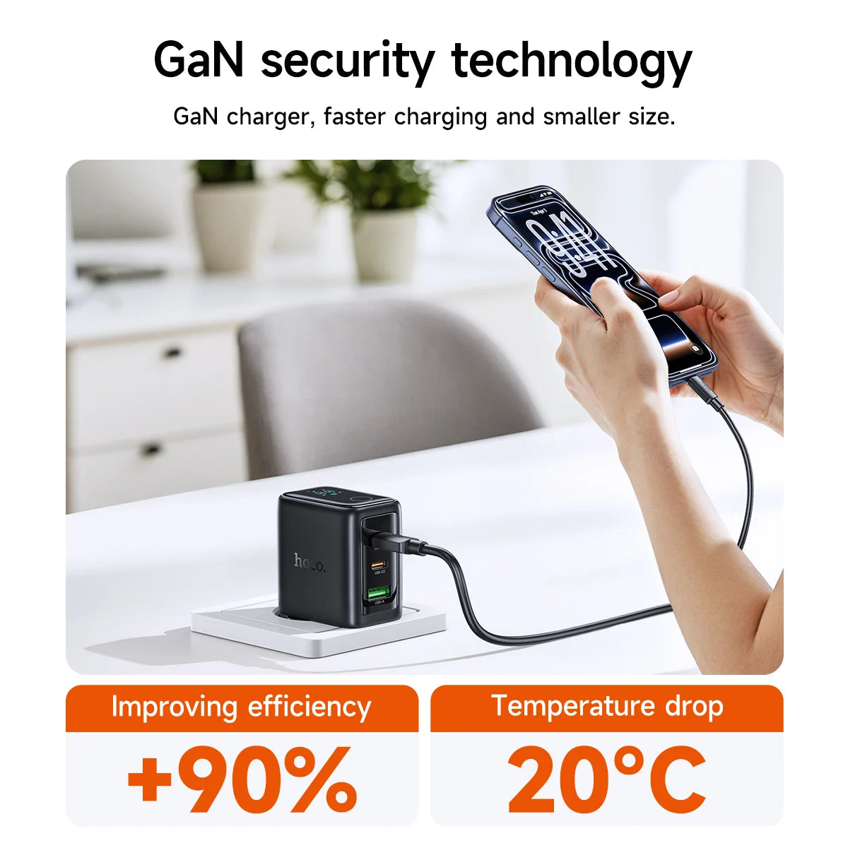 HOCO N79 65W GaN Fast Charger with TFT Display