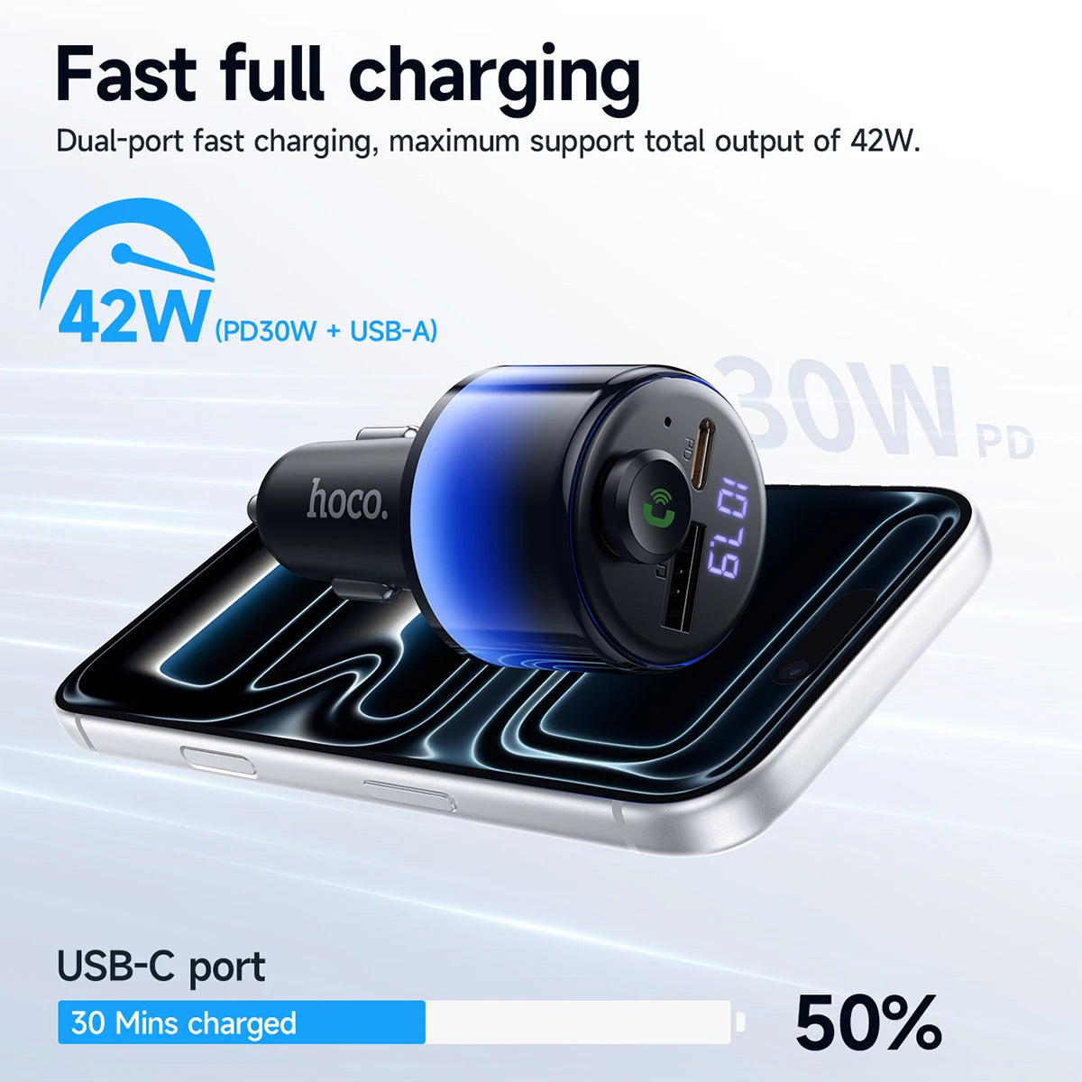 HOCO E166 Bluetooth 6.0 FM Transmitter with PD 30W & QC 3.0