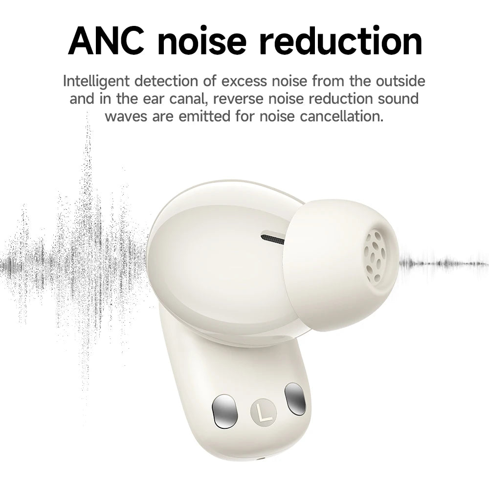 HOCO EQ20 ANC/ENC True Wireless Earbuds (Bluetooth 5.4)