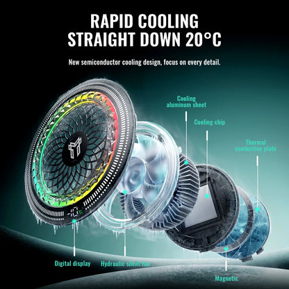 HOCO GA6 AI Magnetic Phone Cooler with RGB Display