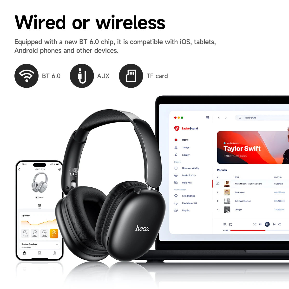 Black headphones with smartphone, laptop, and music app interface on a white background