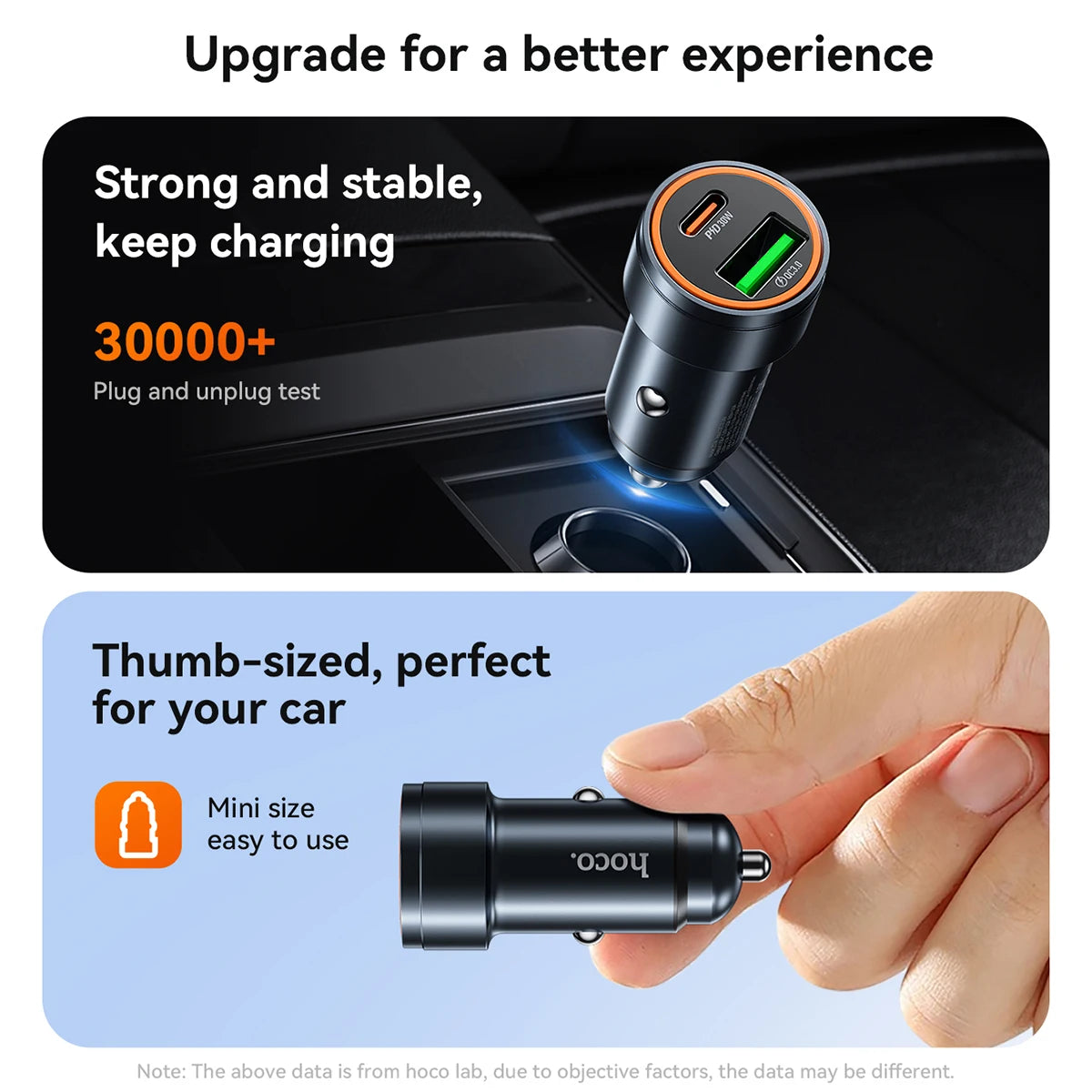 HOCO Z57A TurboDrive PD30W Car Charger