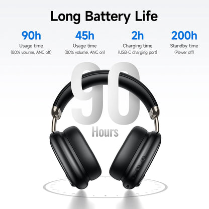HOCO W76 ANC Wireless Headphones with Smart Display
