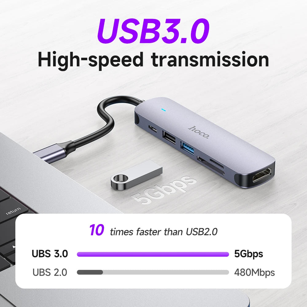 HOCO HB28 6-in-1 USB-C Multifunction Docking Hub
