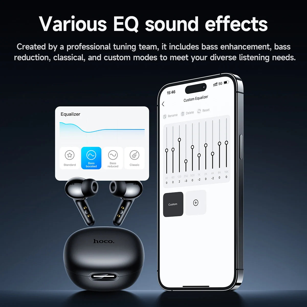 HOCO EQ100 AI Real-Time Translation Earbuds