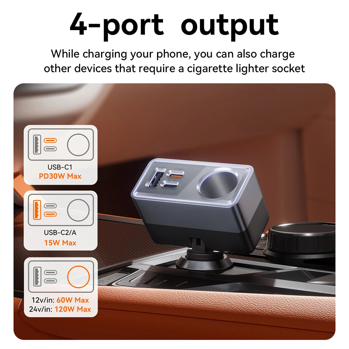 HOCO Z65A 165W Car Charger with PD45W and Cigarette Lighter Port