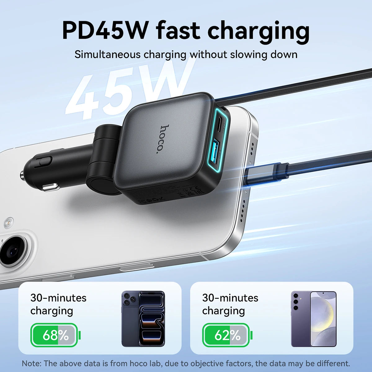 HOCO Z67 60W Retractable USB-C Car Charger