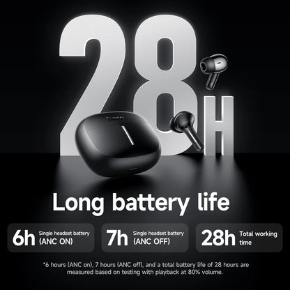 HOCO EQ34 Plus ANC App-Controlled Wireless Earbuds
