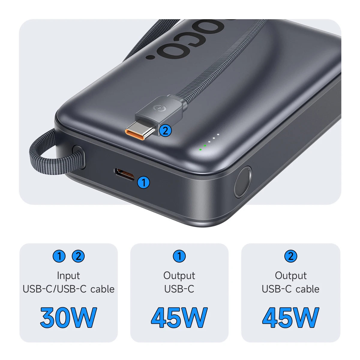 Power bank with USB-C ports and charging specifications on a white background