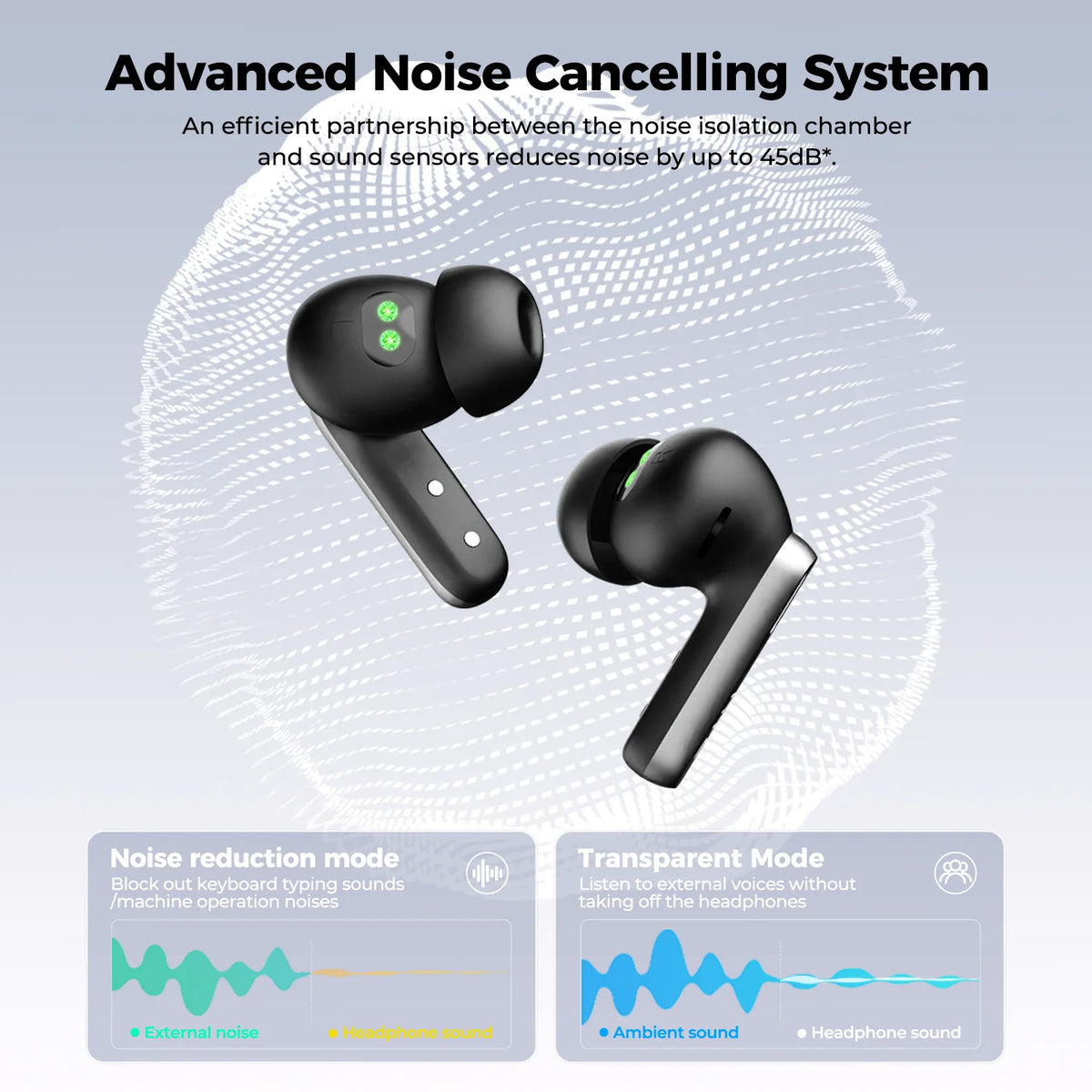 HTC NE46 AI Translation Smart Earbuds with Heart Rate Monitoring