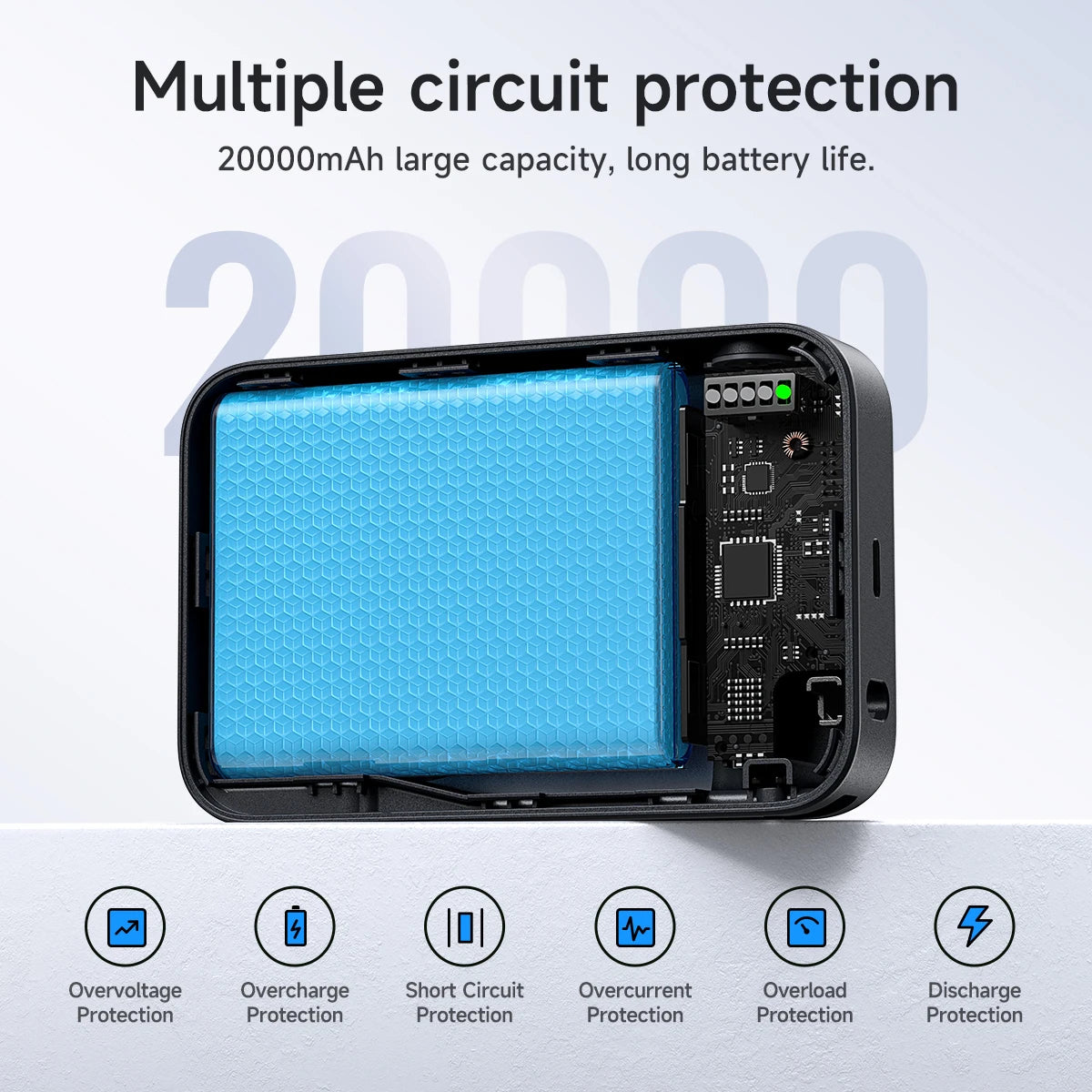 Power bank with 20,000mAh capacity and multiple circuit protection features on a white background.