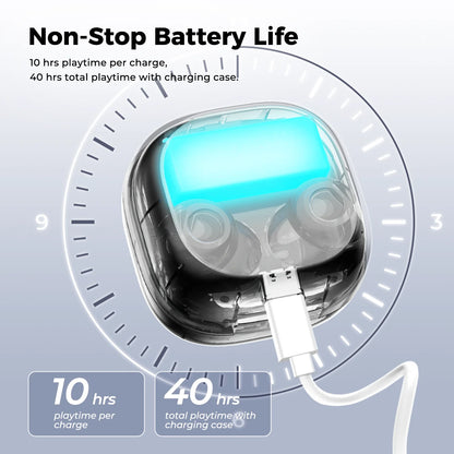 HTC NE46 AI Translation Smart Earbuds with Heart Rate Monitoring