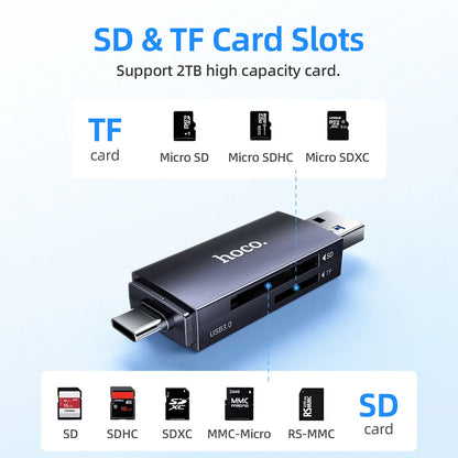 HOCO HB45 2-in-1 USB-A & USB-C Card Reader