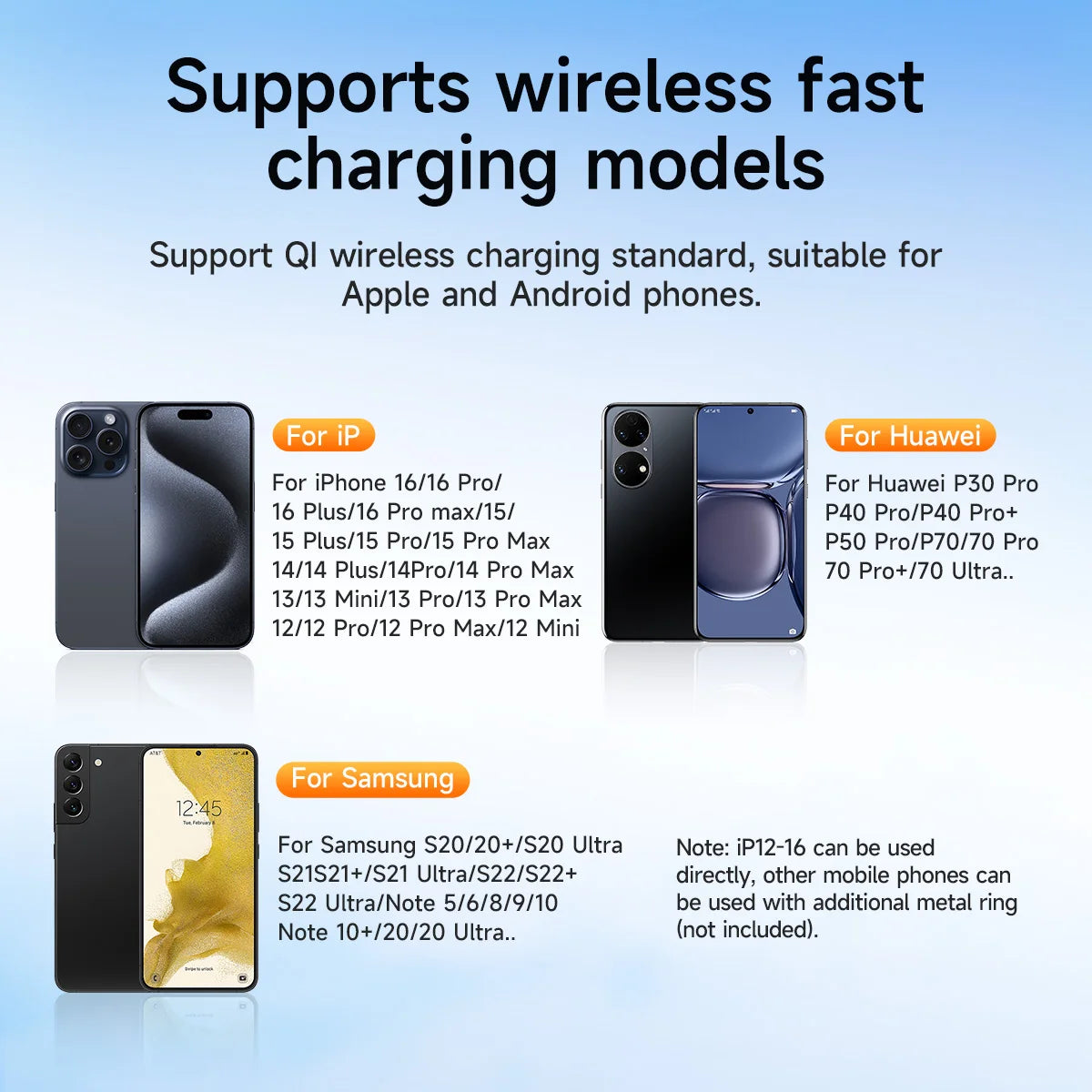HOCO CA91 Magnetic Wireless Car Charger Mount 15W
