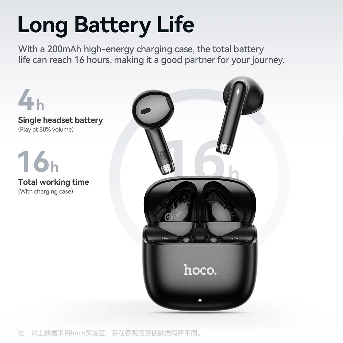 HOCO EW205 Mini Semi-In-Ear Wireless Earbuds